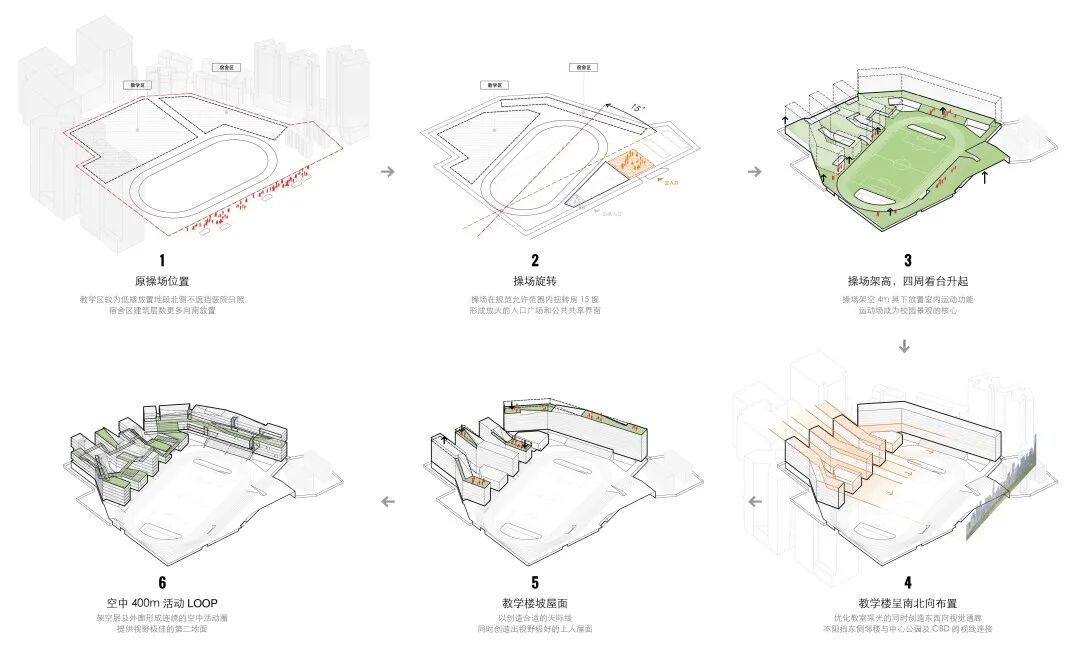 【AT建筑】城市中的“城市”——福田中学校园设计（byreMIX临界工作室）-42