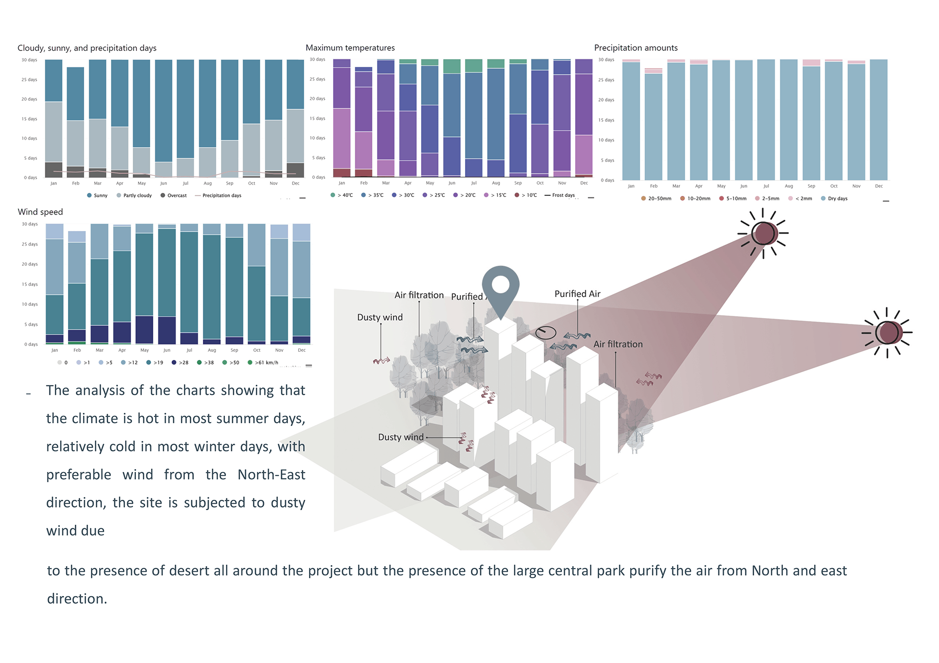 首都之门（毕业设计）-16