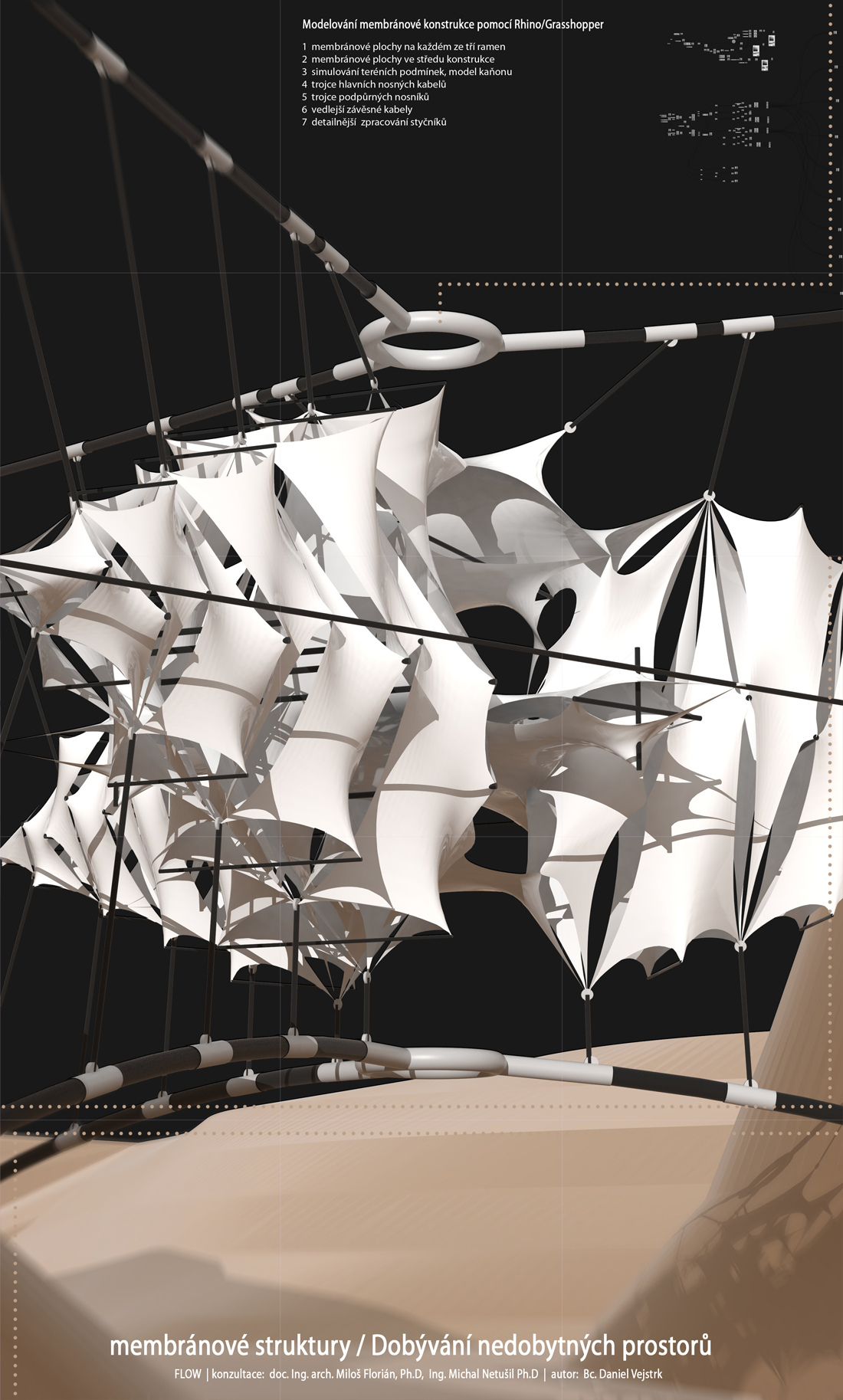 膜结构设计(数字画廊)丨美国亚利桑那丨Daniel Vejstrk-25