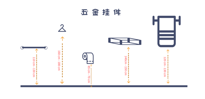 老房卫生间翻新攻略，提升生活品质-29