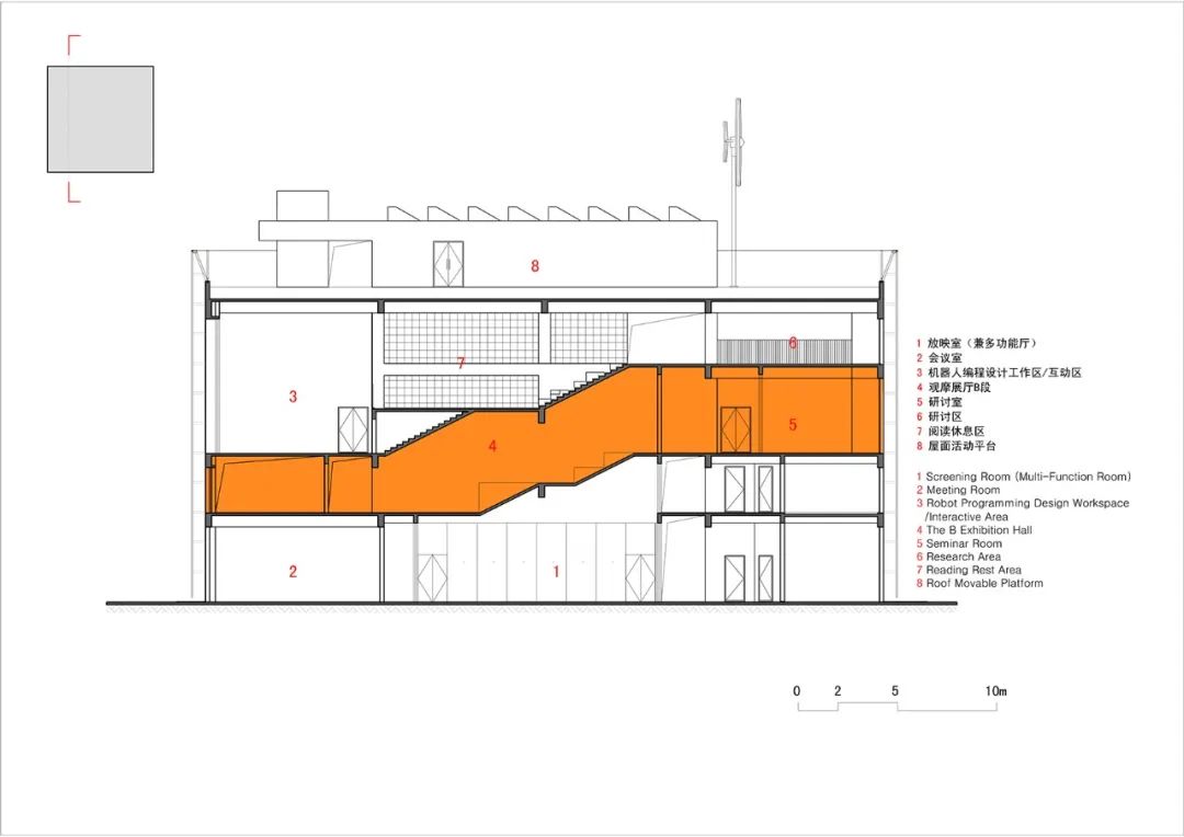 河源市中小学科普教育馆-98