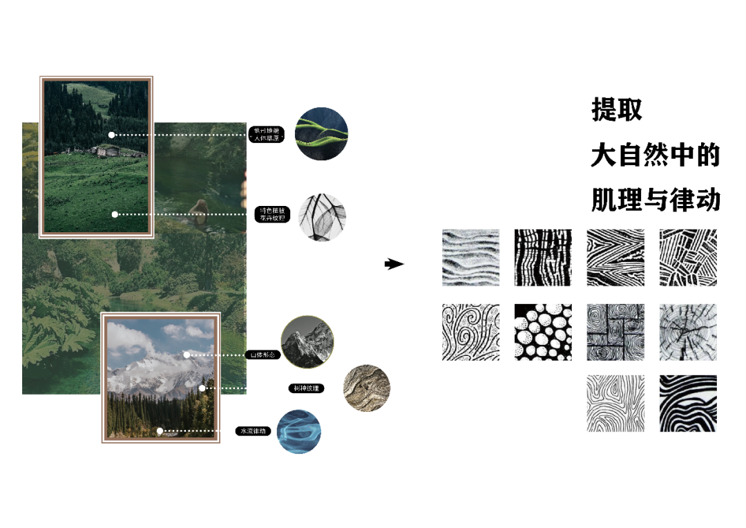 琼库什台宿集丨中国新疆-70