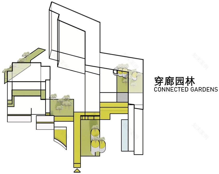 福海中学:高密度立体校园丨中国深圳丨王维仁建筑设计研究室有限公司-68