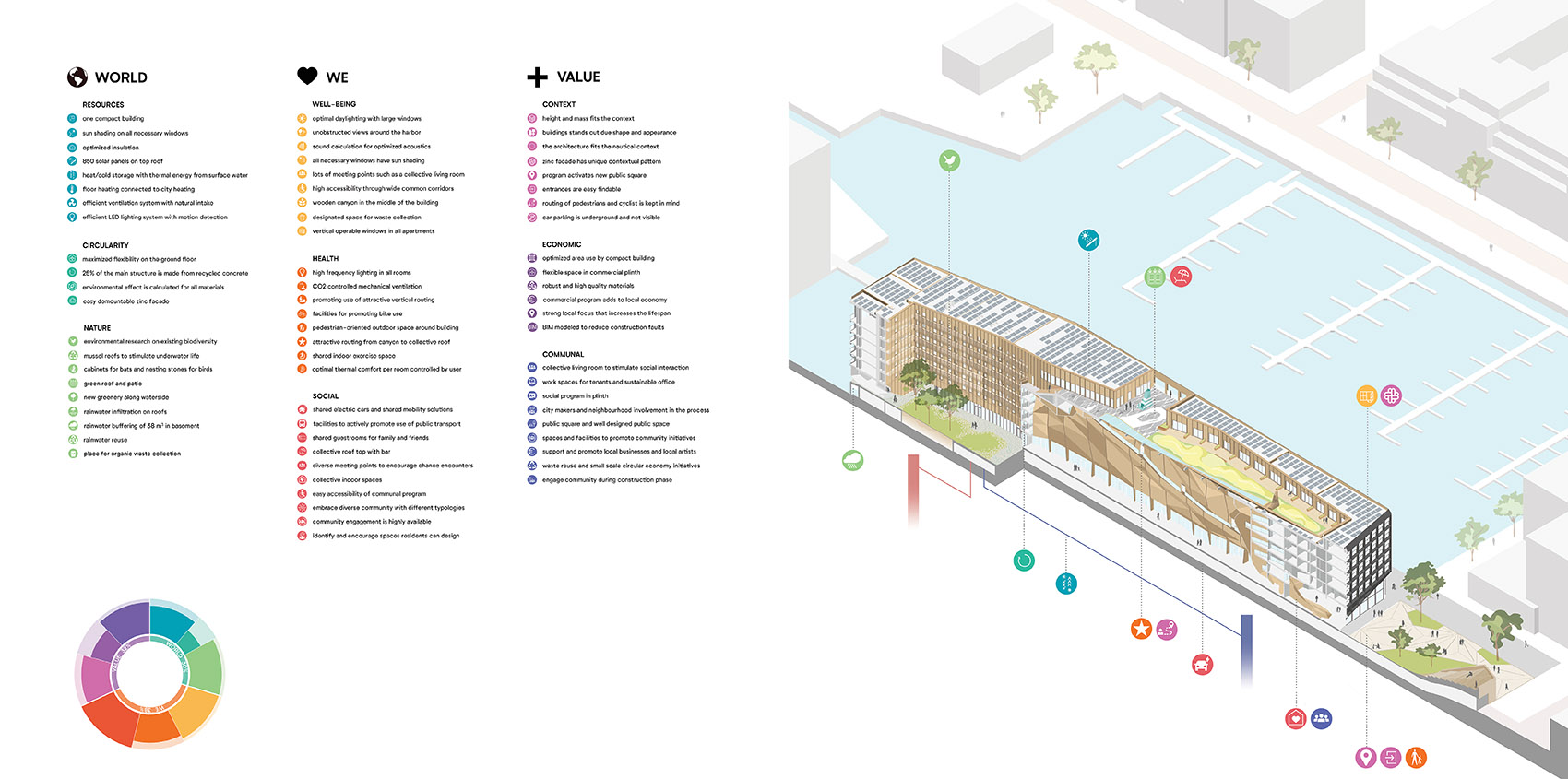 Jonas’住宅楼丨荷兰阿姆斯特丹丨Orange Architects-85