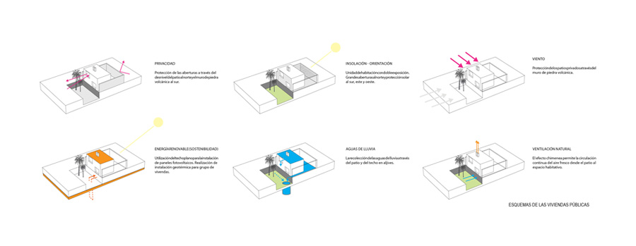 欧洲 11 号地块 MG2 建筑规划室-10