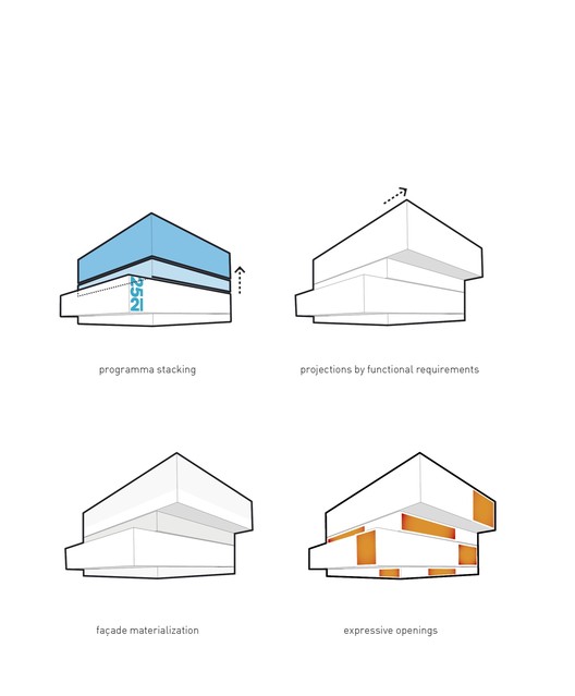 奥林匹亚瓦蒂埃Slangen+Koenis建筑事务所丨Sports Comple· Olympiakwartier-14