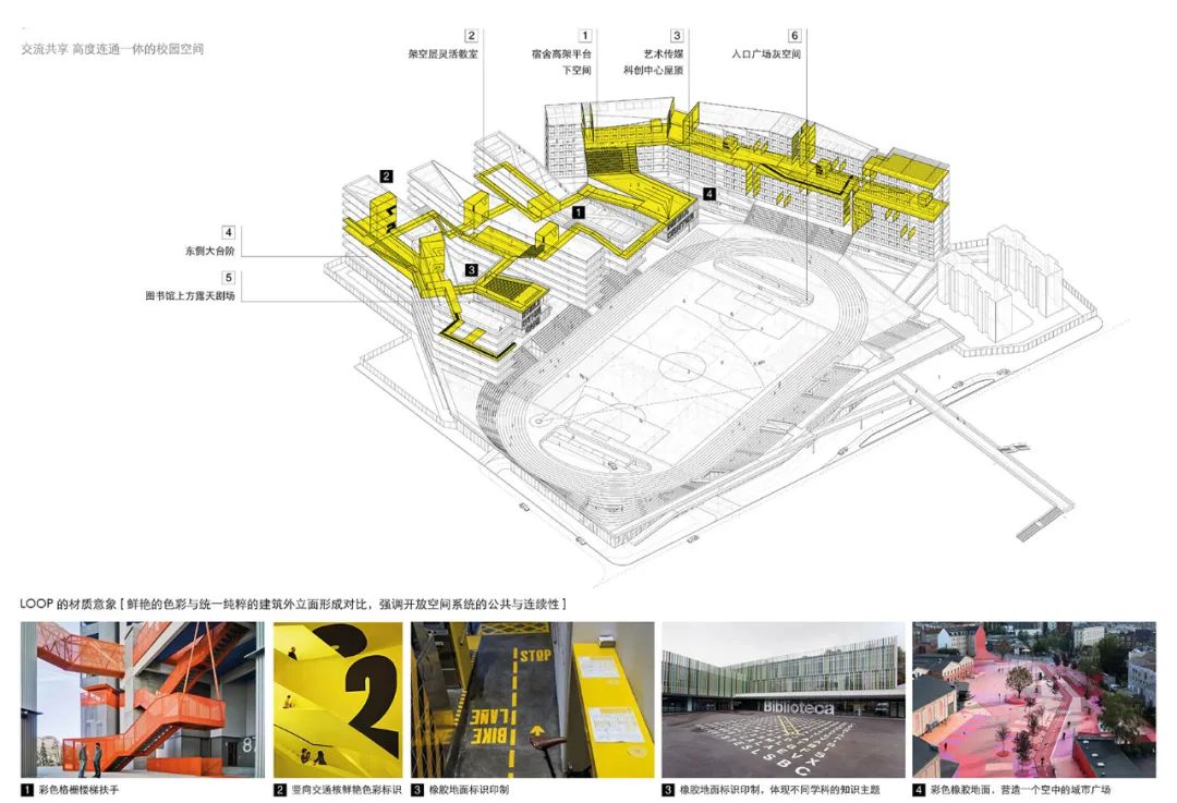 深圳新校园行动丨中国深圳-56