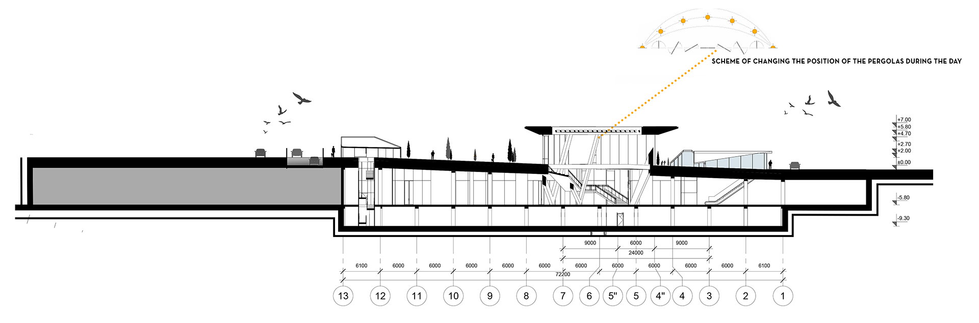 埃里温埃雷布尼行政区公共空间城市组织项目丨亚美尼亚-18