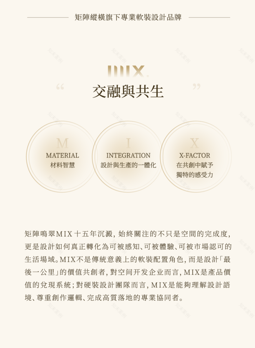 GCC联泰超总湾丨中国丨硬装Kelly Hoppen,软装矩陣鳴翠MIX-4