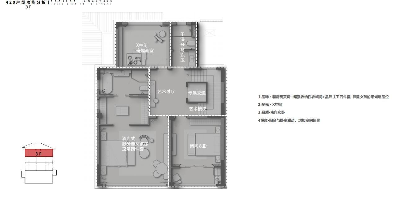WJID维几设计 | 东营众成清风华著叠墅设计方案-19