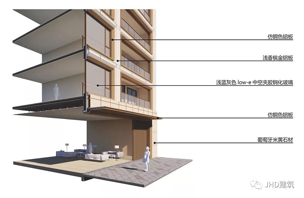 奥克斯·宁波天一晓著丨中国宁波丨JHD建筑（建筑设计）,广州山水比德（景观）,上海卡纳等（室内）-63