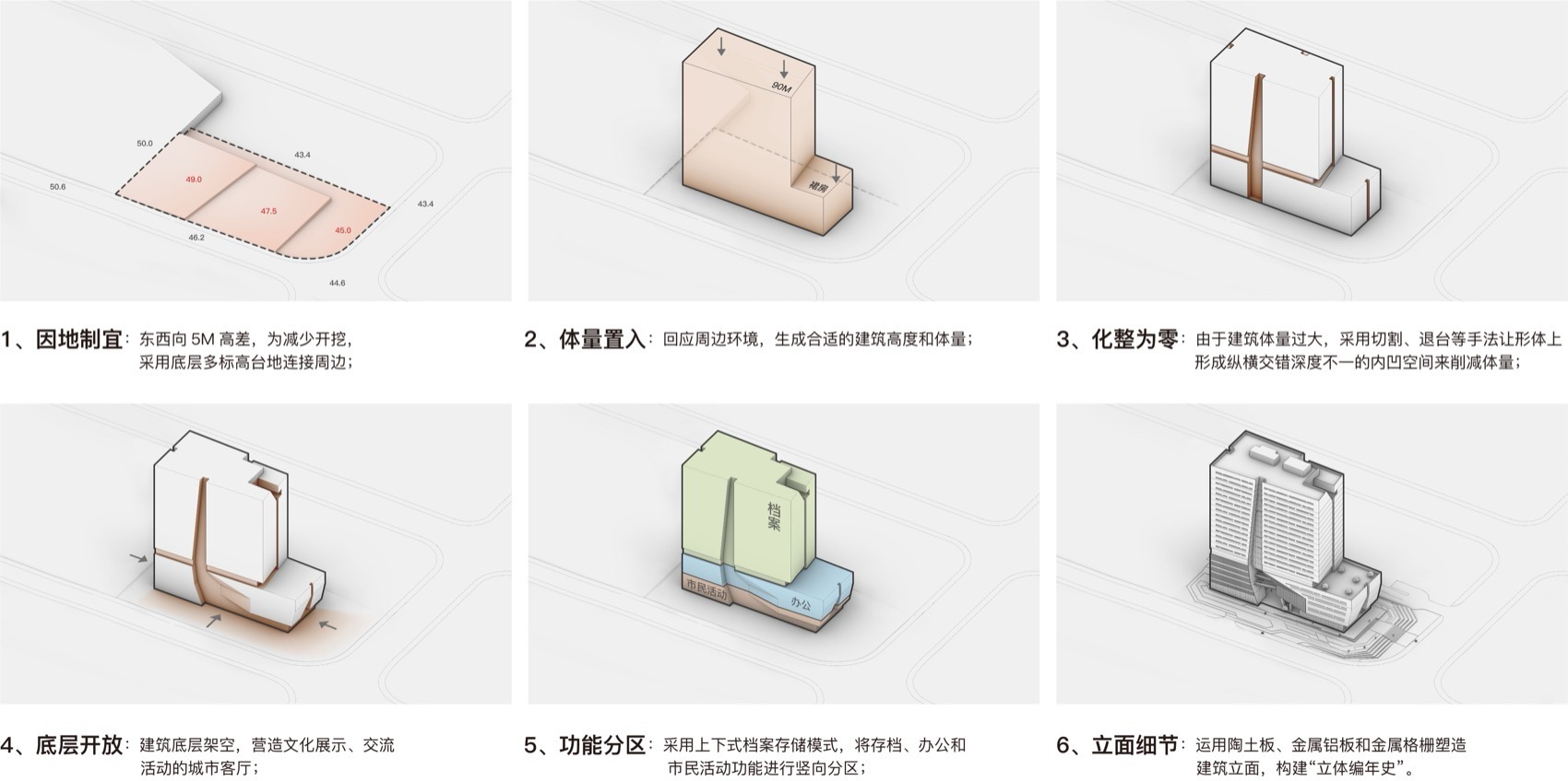 长沙城建信息中心丨中国长沙丨中机国际工程设计研究院有限责任公司,罗劲工作室-30