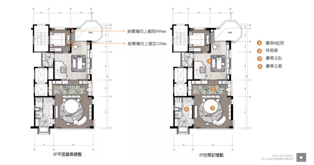 都会新贵系 | 新一代中国都会新贵居住梦想的探索-55