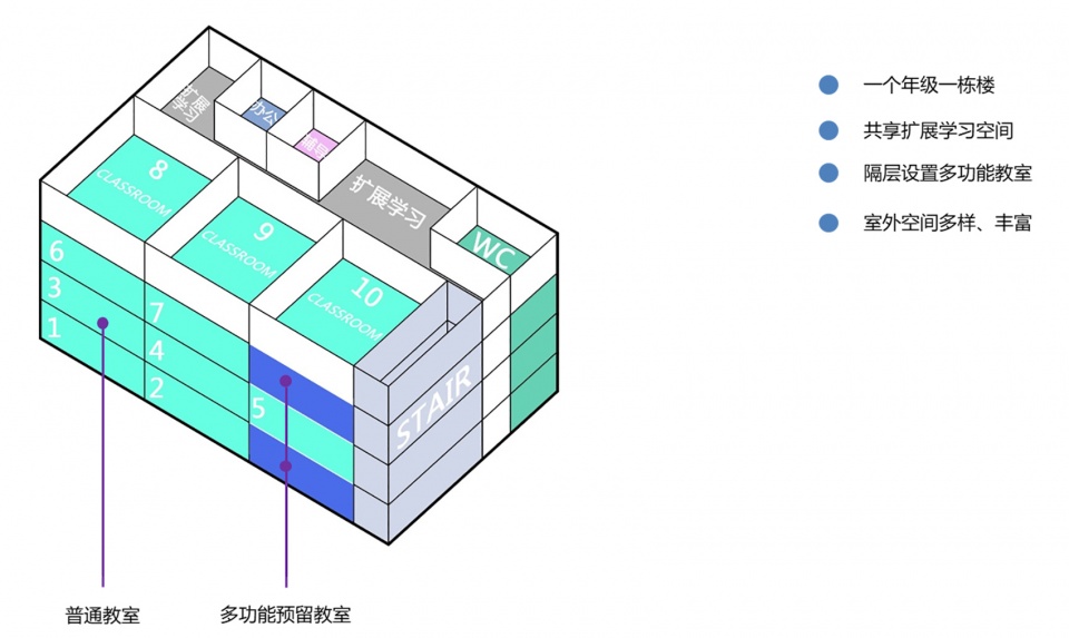 南京外国语学校方山校区丨GLA建筑设计-53