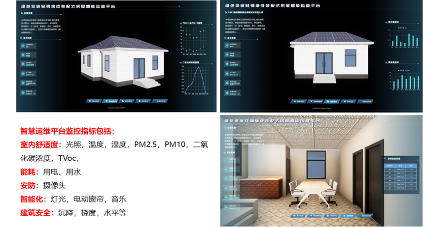大赛作品展|绿色低碳轻钢集成装配式房屋-50