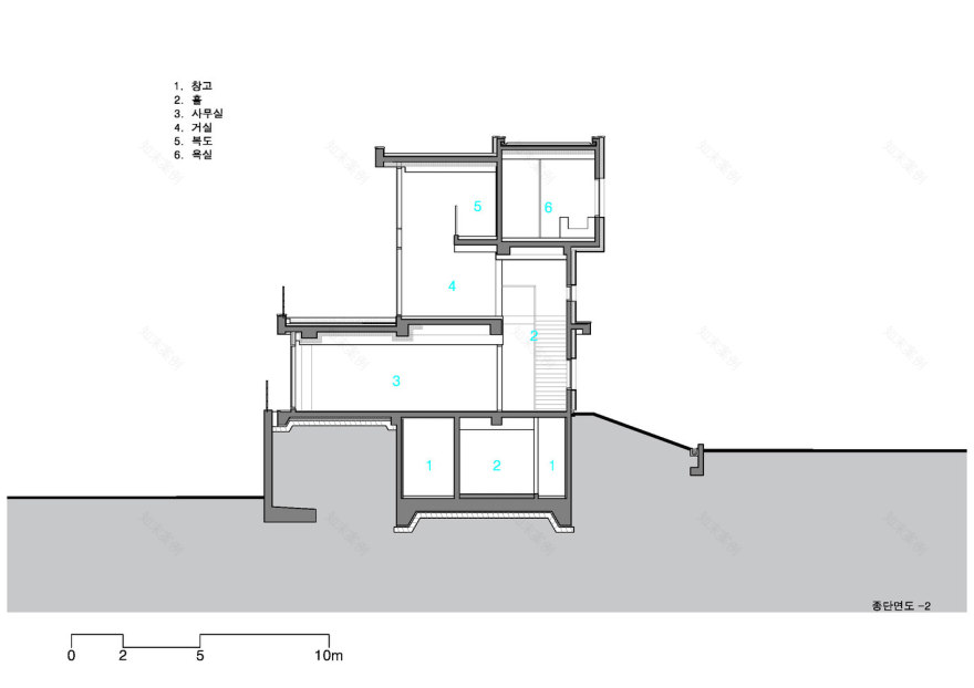 回忆时光的自然居所-72