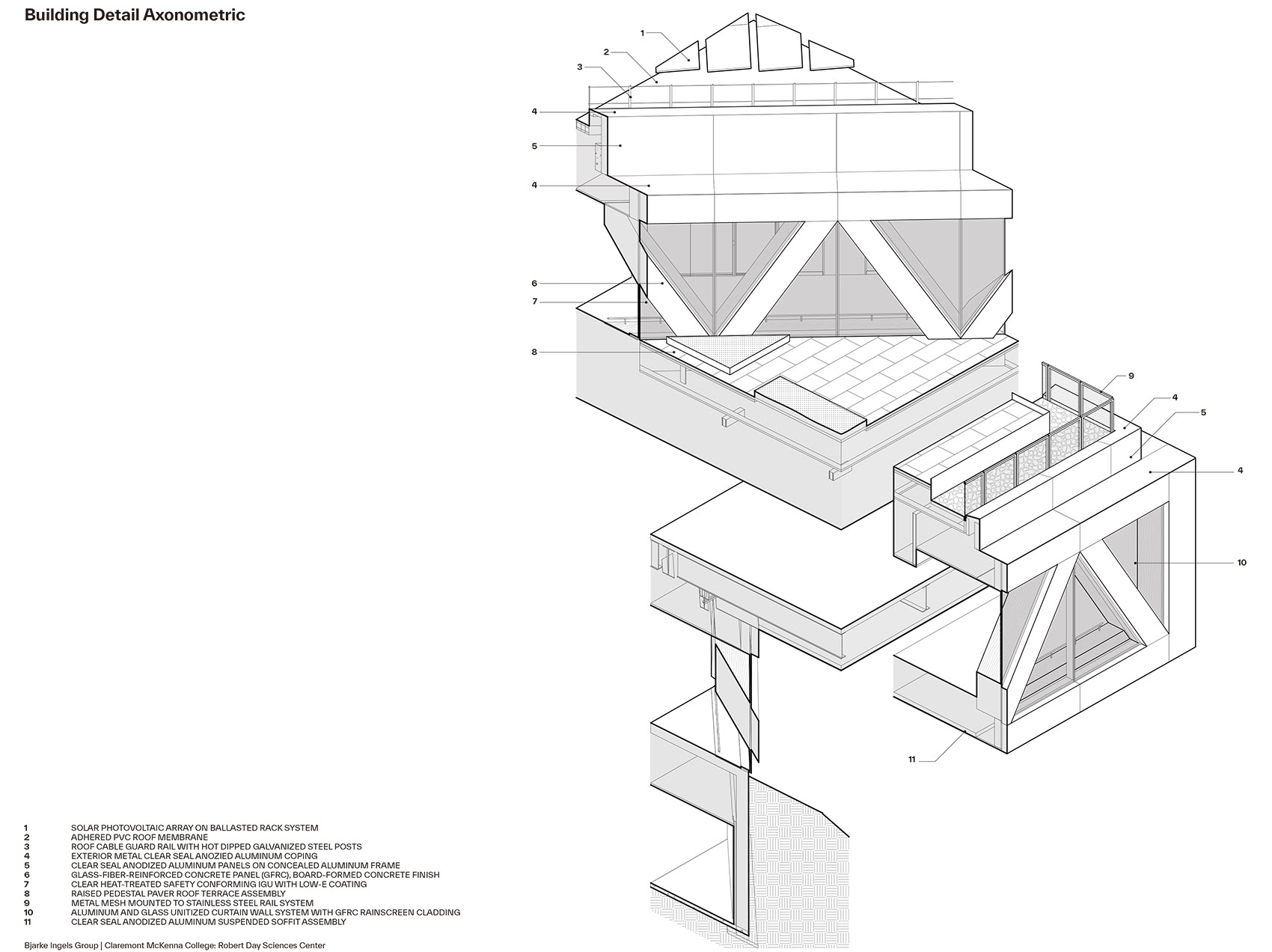克莱蒙特·麦肯纳学院罗伯特·戴科学中心丨美国丨BIG-110