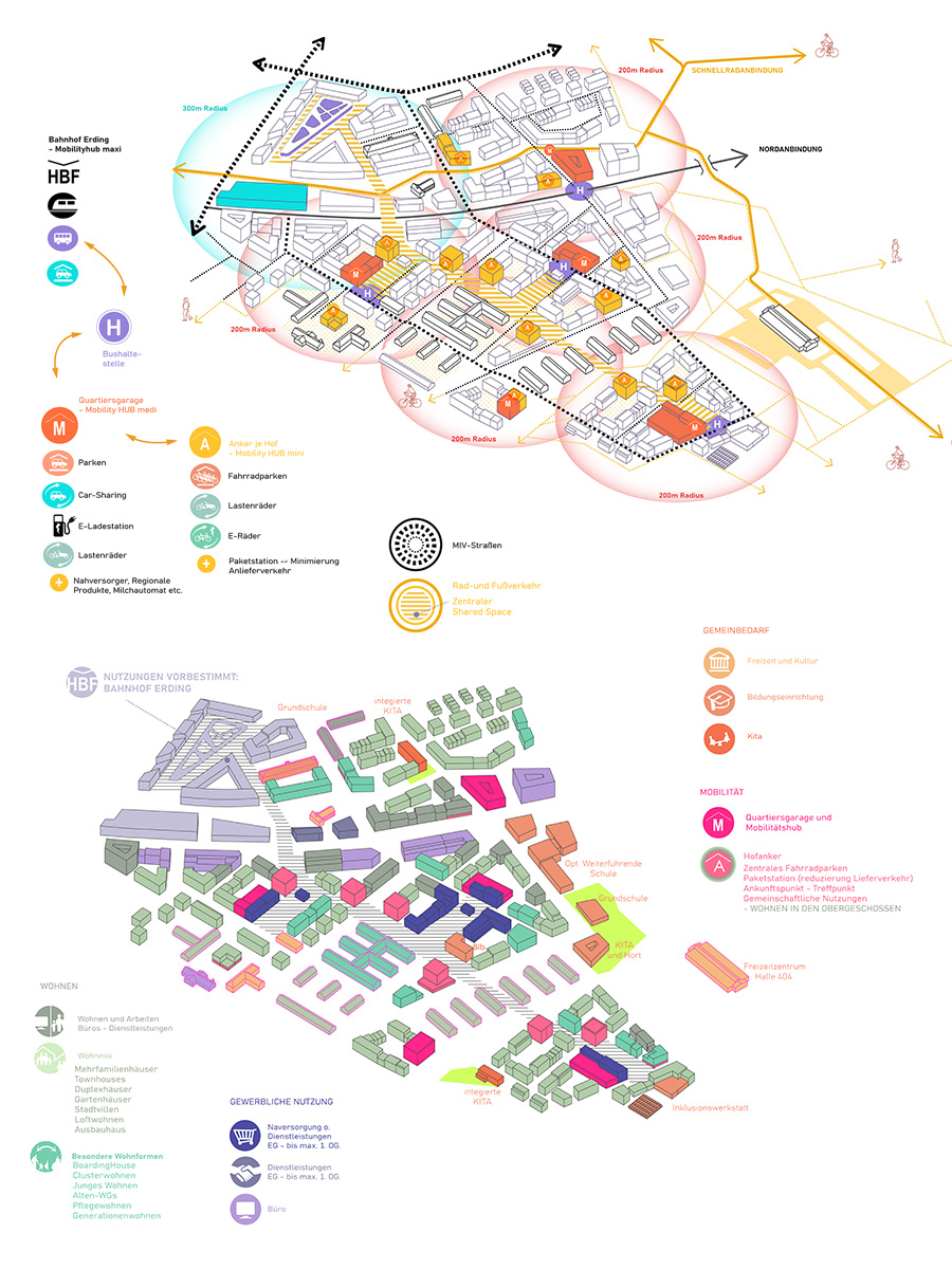 Fliegerhorst  Erding城市开发项目丨H|G Architekten und Stadtplaner-21