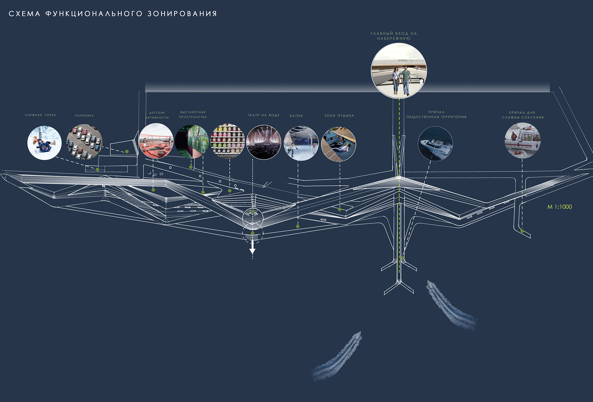滨水项目建筑设计丨Yakovishina Daria-7