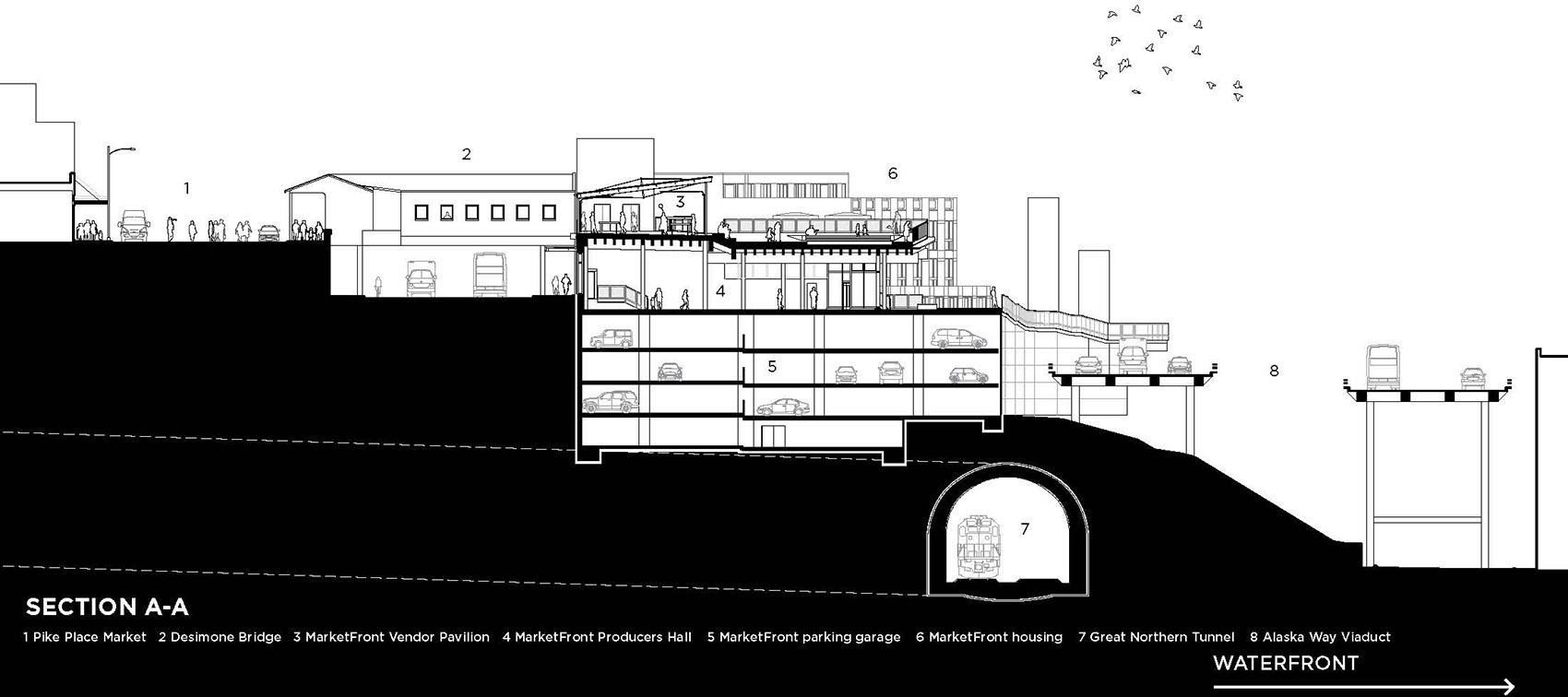 Pike Place MarketFront市场，西雅图 / Miller Hull-75