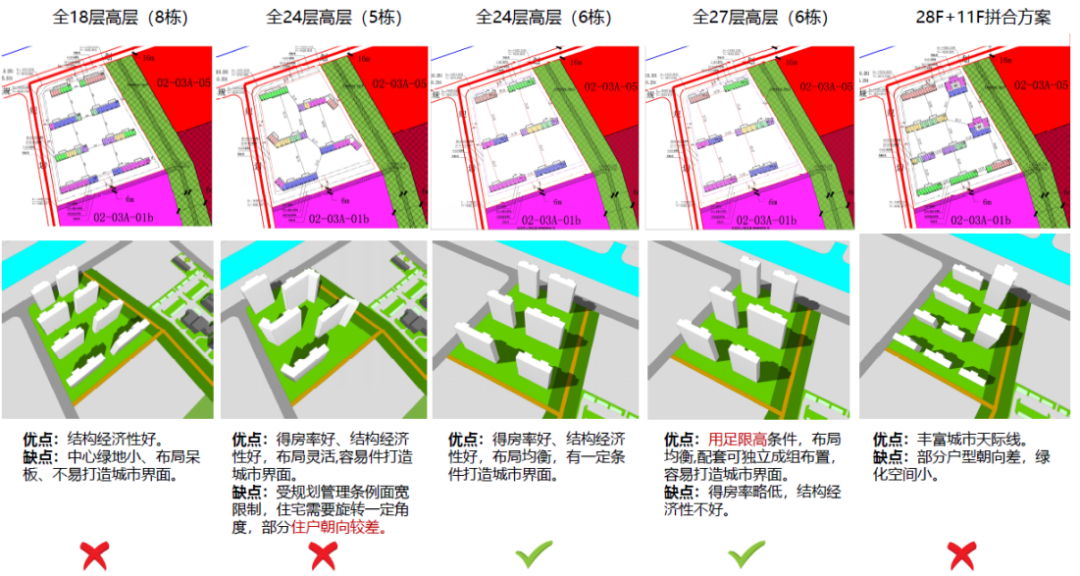 新黄浦·筑梦城梅陇租赁社区丨中国上海丨上海中房建筑设计有限公司-28