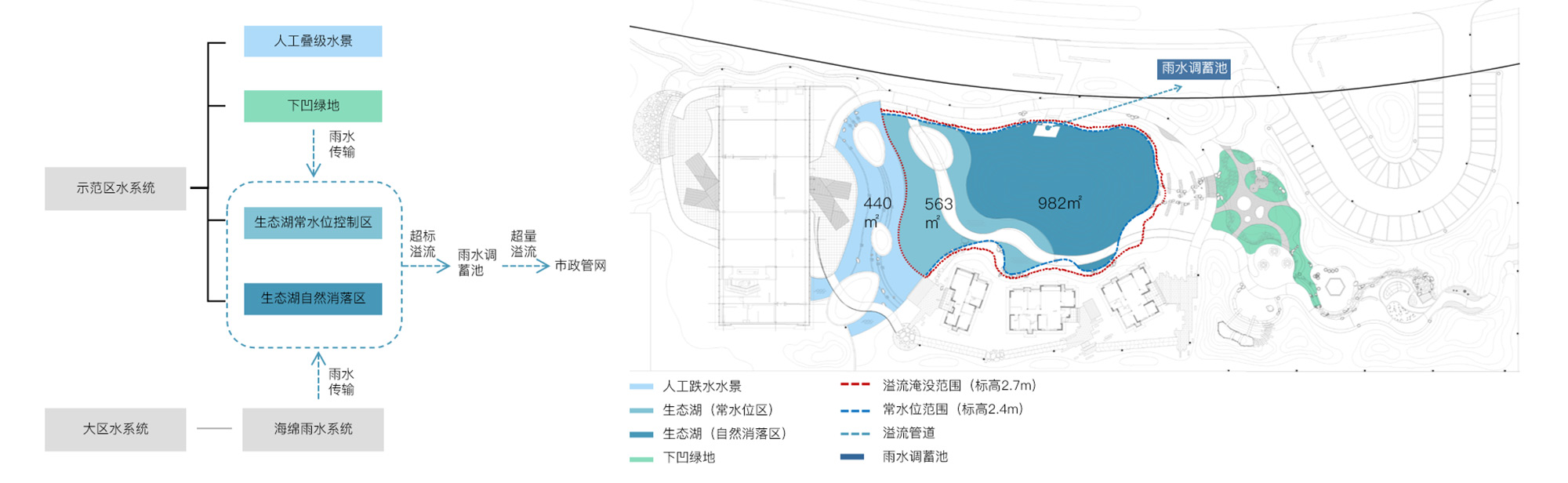 雅居乐滨河雅郡展示区及社区公园景观-42