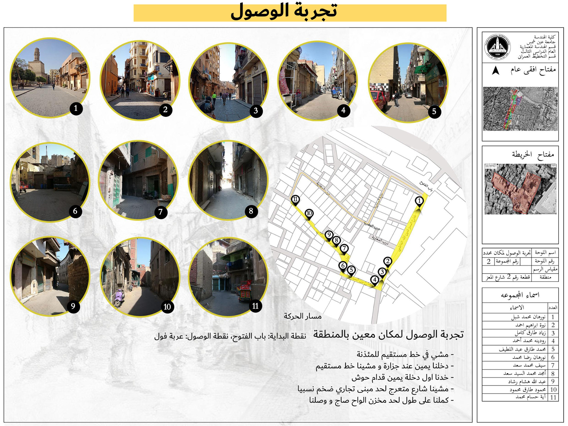 区域发展项目·阿兹哈尔区丨埃及开罗丨开罗美国大学建筑系-15