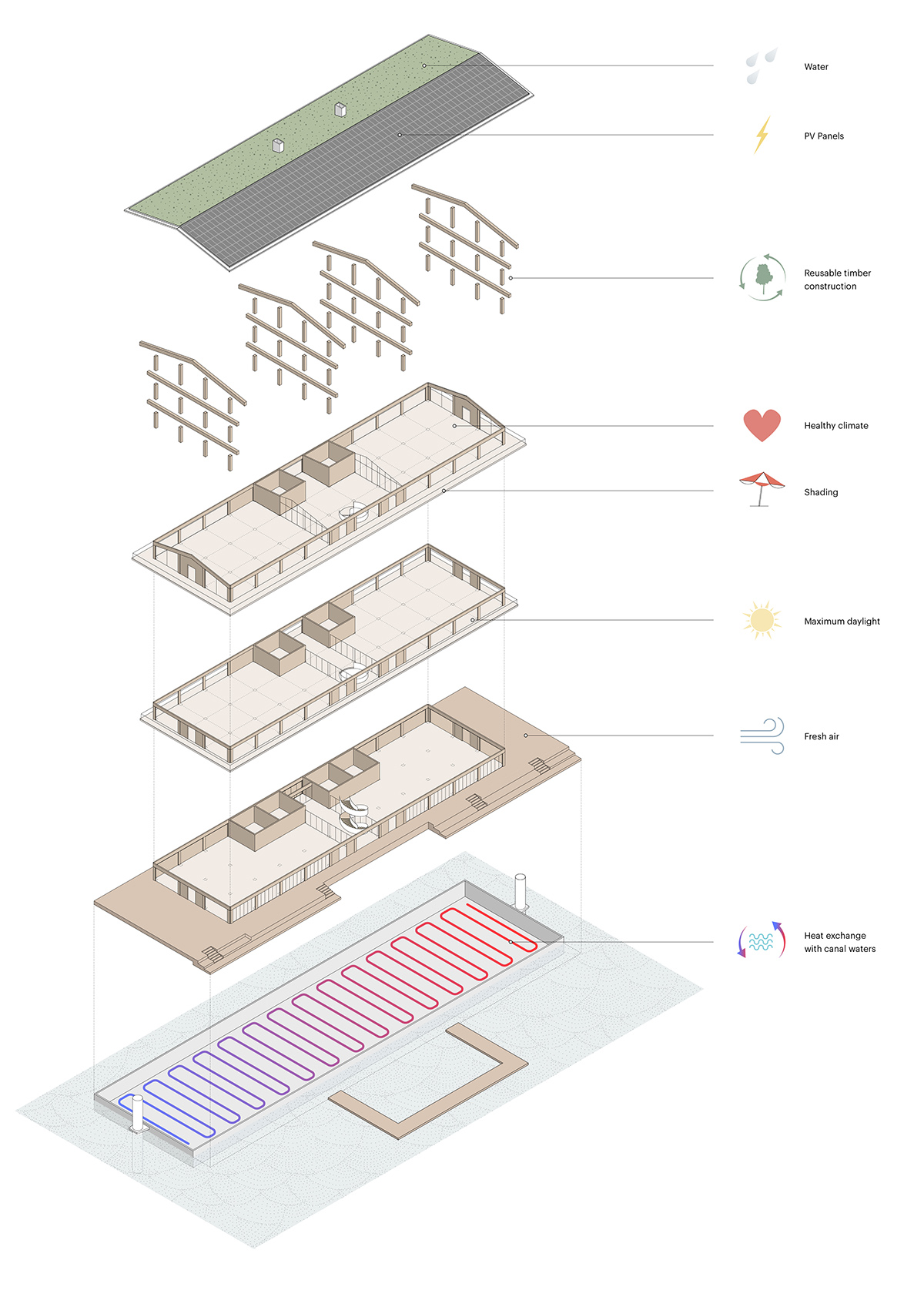 鹿特丹漂浮办公楼丨荷兰鹿特丹丨Powerhouse Company-44