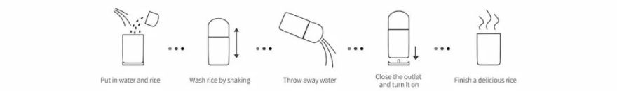 16 款创意厨房用品,让你爱上烹饪-67