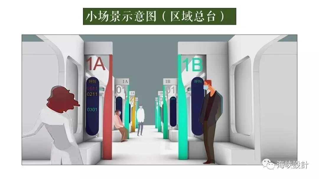 方舱医院设计升级，提高患者护理效率-54