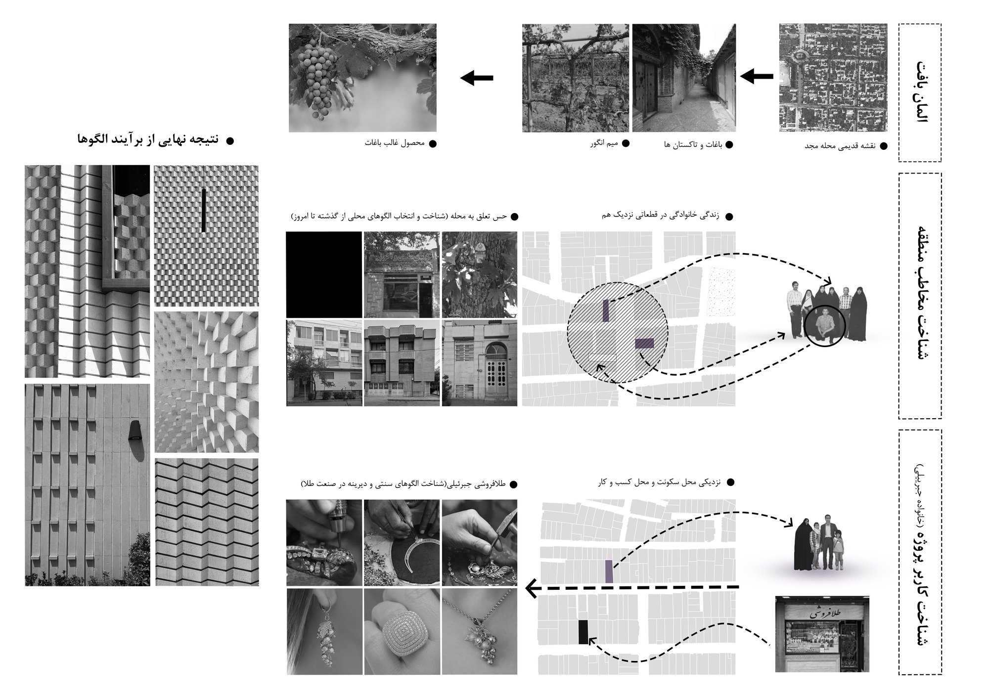 葡萄梗公寓丨伊朗丨barsav architecture office-16