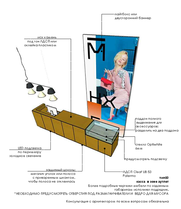 Department Store "Munchen" Krasnodar city-25