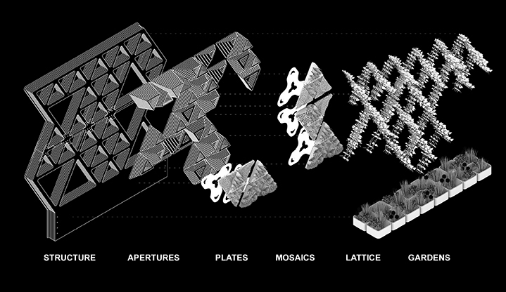 纽约生态建筑 · 为濒危 Monarch 蝴蝶打造的城市栖息地-36