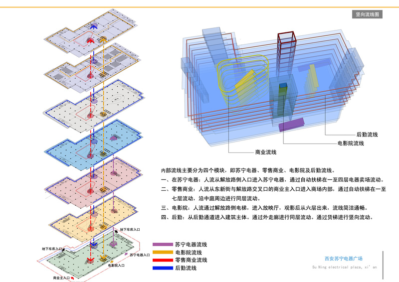 西安苏宁电器广场-11