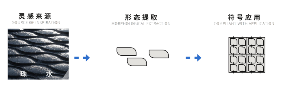 隐逸自然，无界消融­­­­ | 广州西派天河序丨中国广州丨广州观己景观设计有限公司 × TK Studio-15