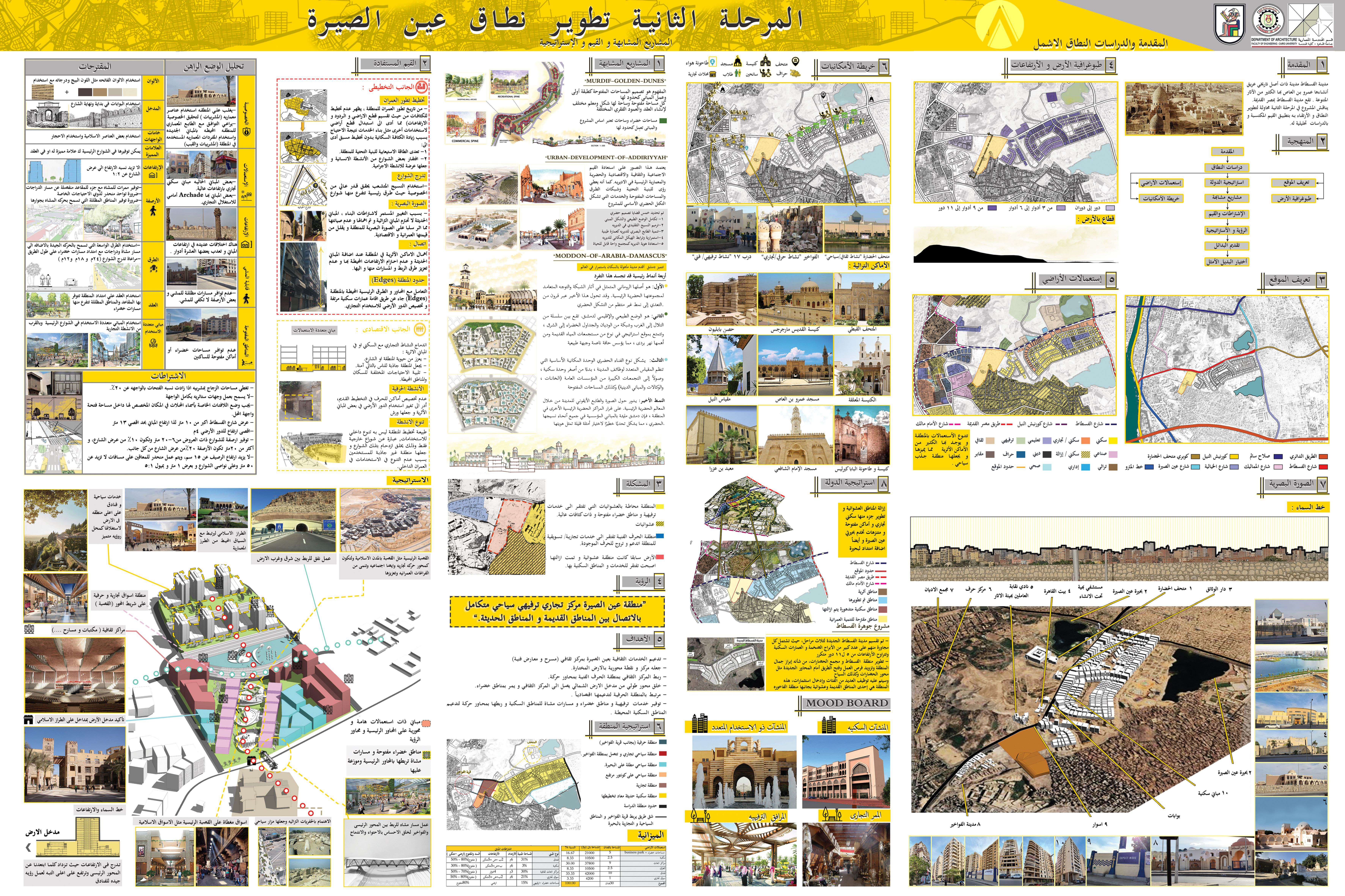 الحلمية وعين الصيرة 设计项目-16