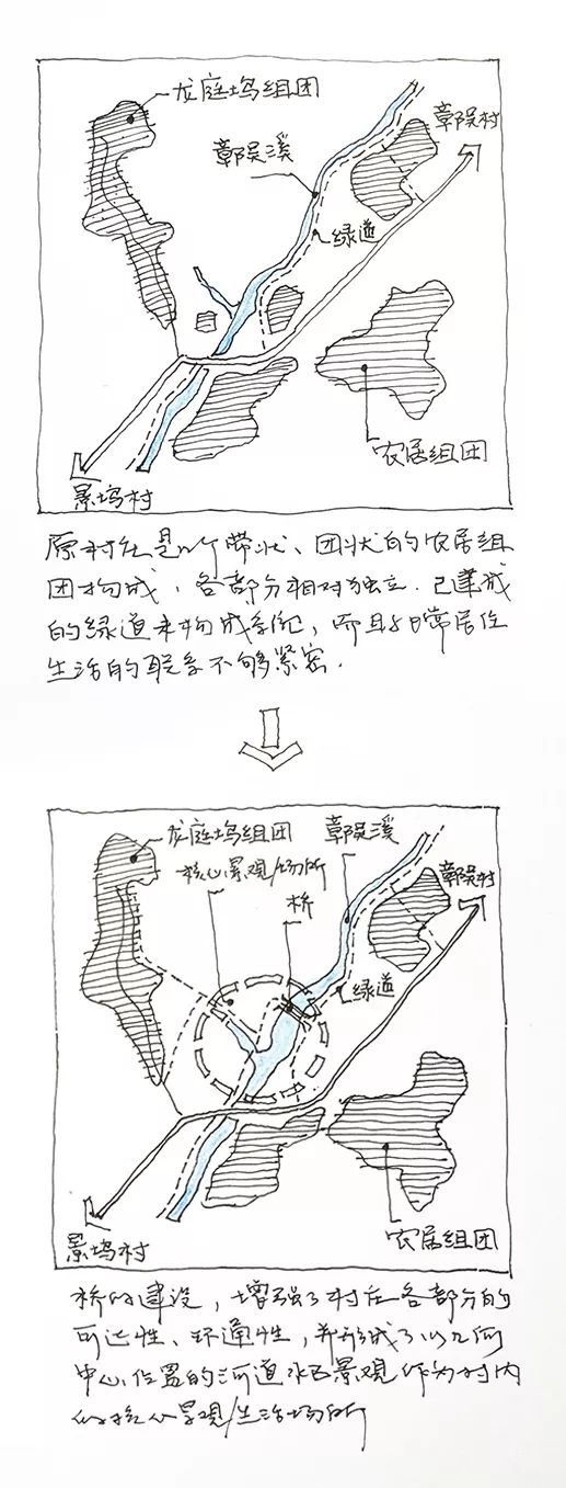 针灸式微介入:玉华村人行桥-25