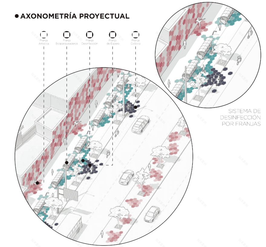 大流行期间的安全流动性丨哥伦比亚丨EQUIPO CESCA BOGOTÁ-12