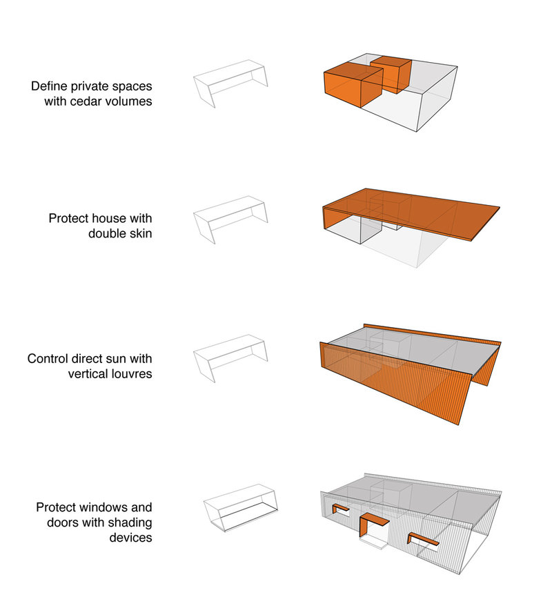 Hozho 住宅丨美国犹他-41