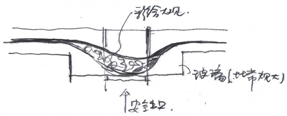 青海藏文化博物馆二期丨苏州金螳螂文化发展股份有限公司-38