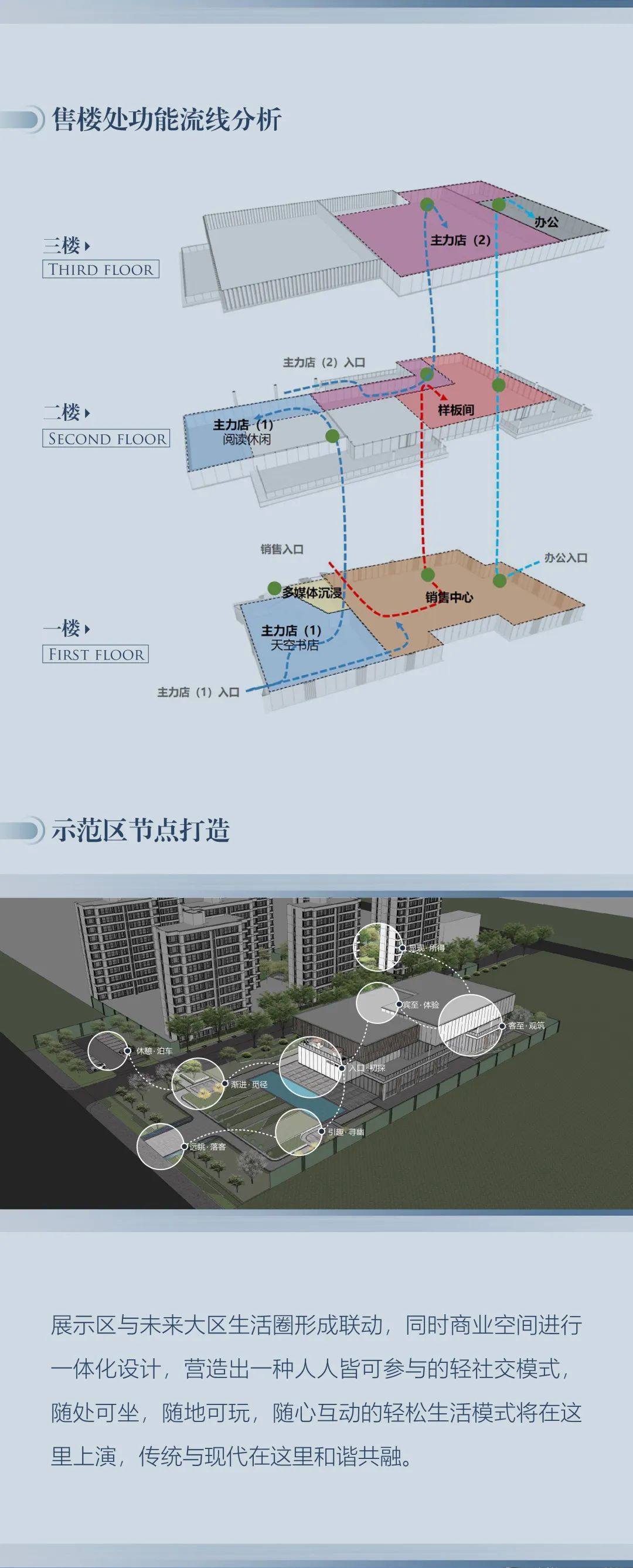 沈阳融创星美御丨中国沈阳丨HZS 汇张思第二事业部-9