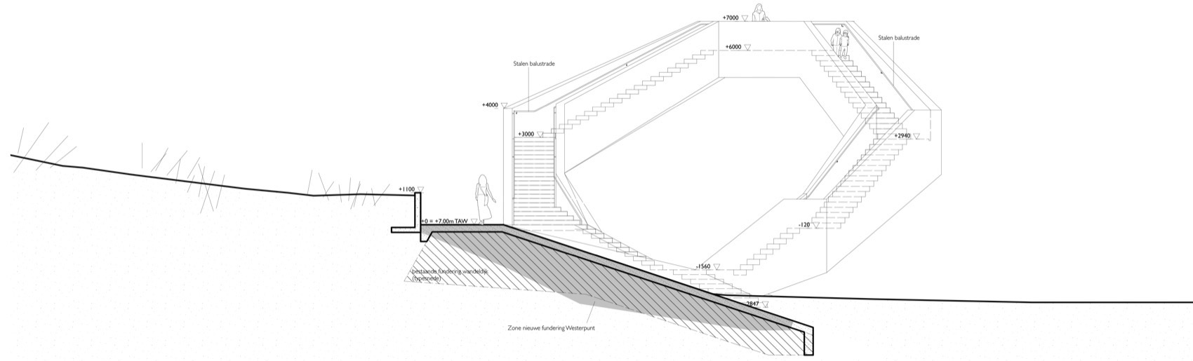 Westerpunt 观景台丨比利时丨studio MOTO-60