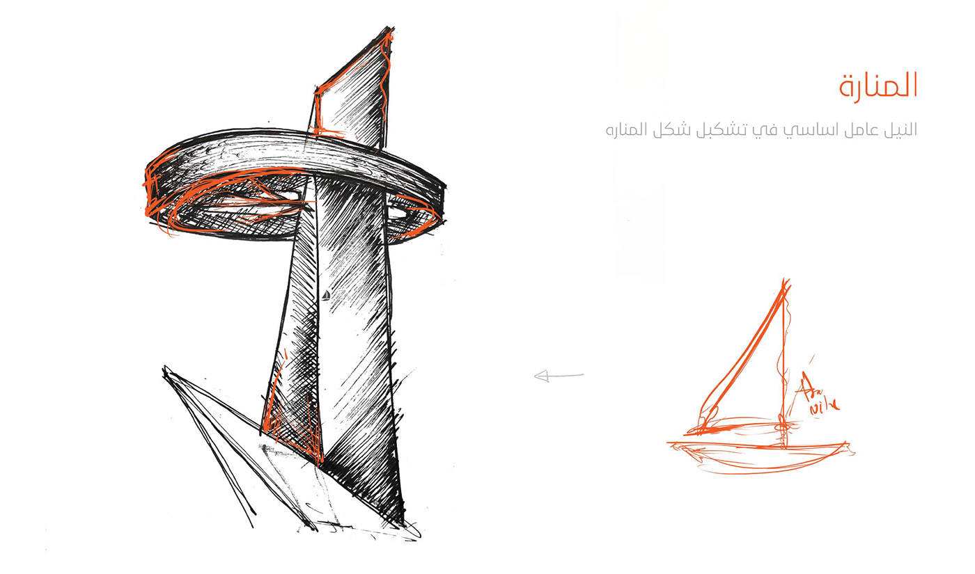 新拉希德市住宅小区规划丨埃及丨abdulrahiman ibrahim-21