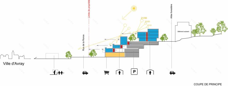 Les Terrasses de Ville d'Avray — Ateliers 2/3/4/-60