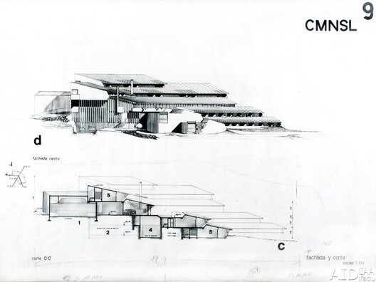 阿根廷圣卢汉高等学院丨西班牙马德里丨Horacio Baliero,Carmen Córdova-56