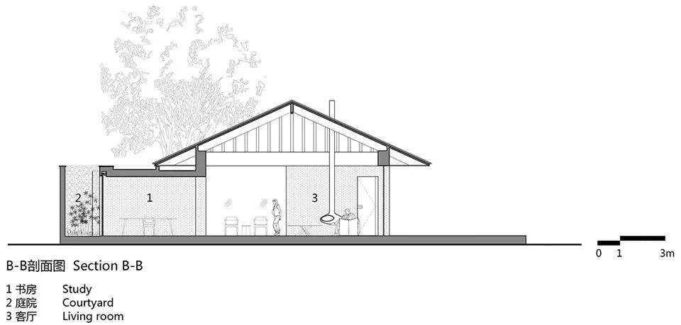 河北唐山四合宅 | 传统空间原型的新诠释-71
