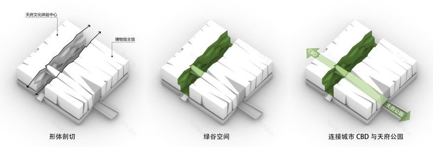 四川名人馆丨中国成都丨中国建筑西南设计研究院有限公司-54