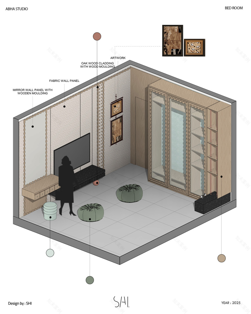 2026年 阿卜哈工作室 卧室丨沙特阿拉伯丨SHI studio-21