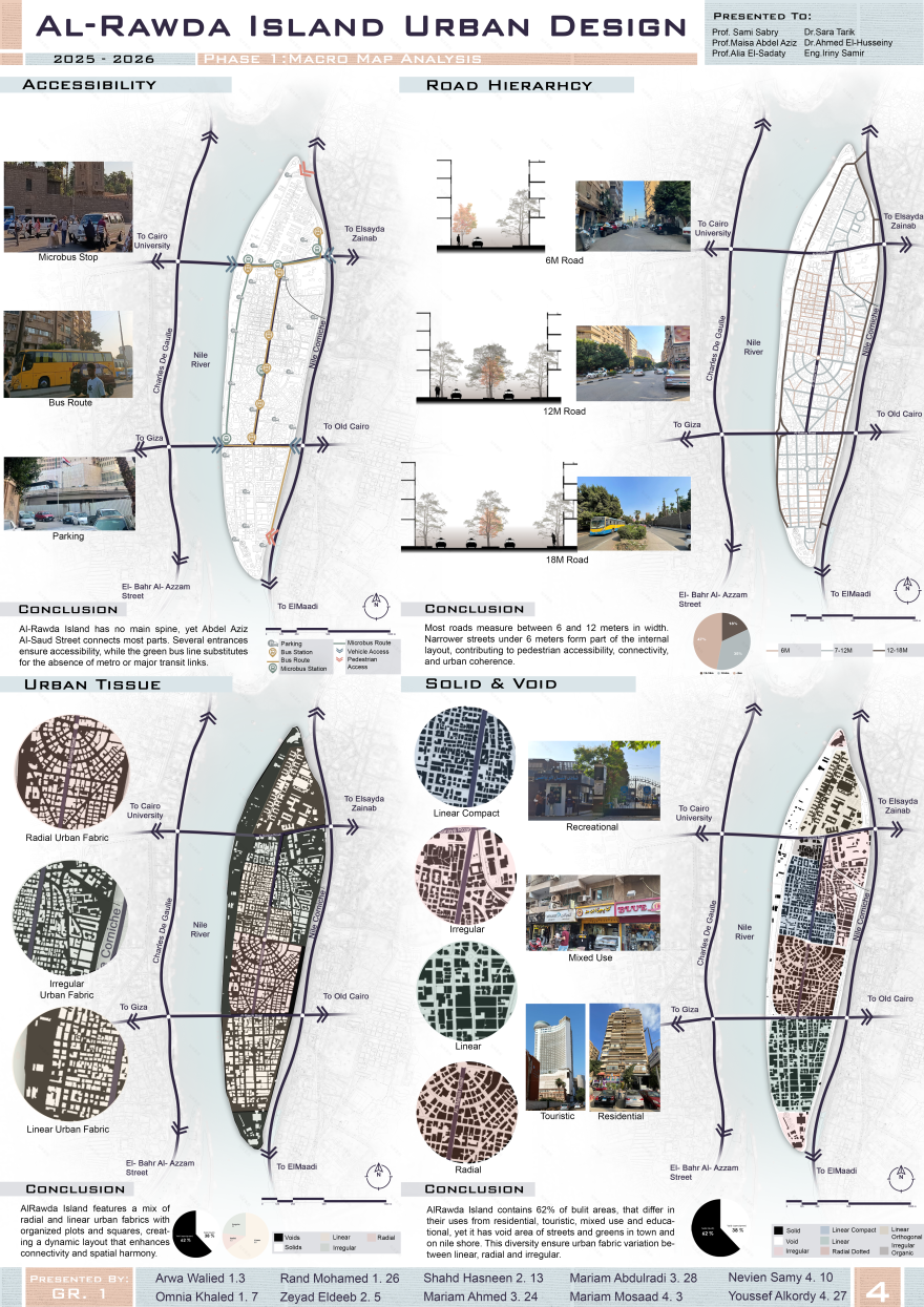 AL Rawda Island,AL Manial城市设计项目丨开罗大学工程学院建筑系-6
