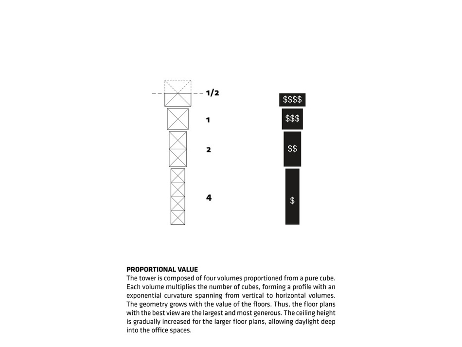 吉隆坡标志性塔楼丨马来西亚吉隆坡丨BIG 事务所-23